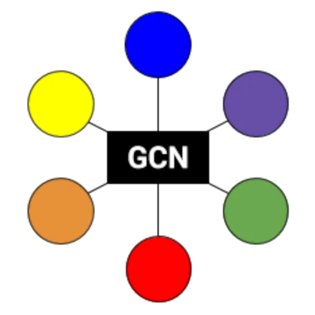 GNC Logo